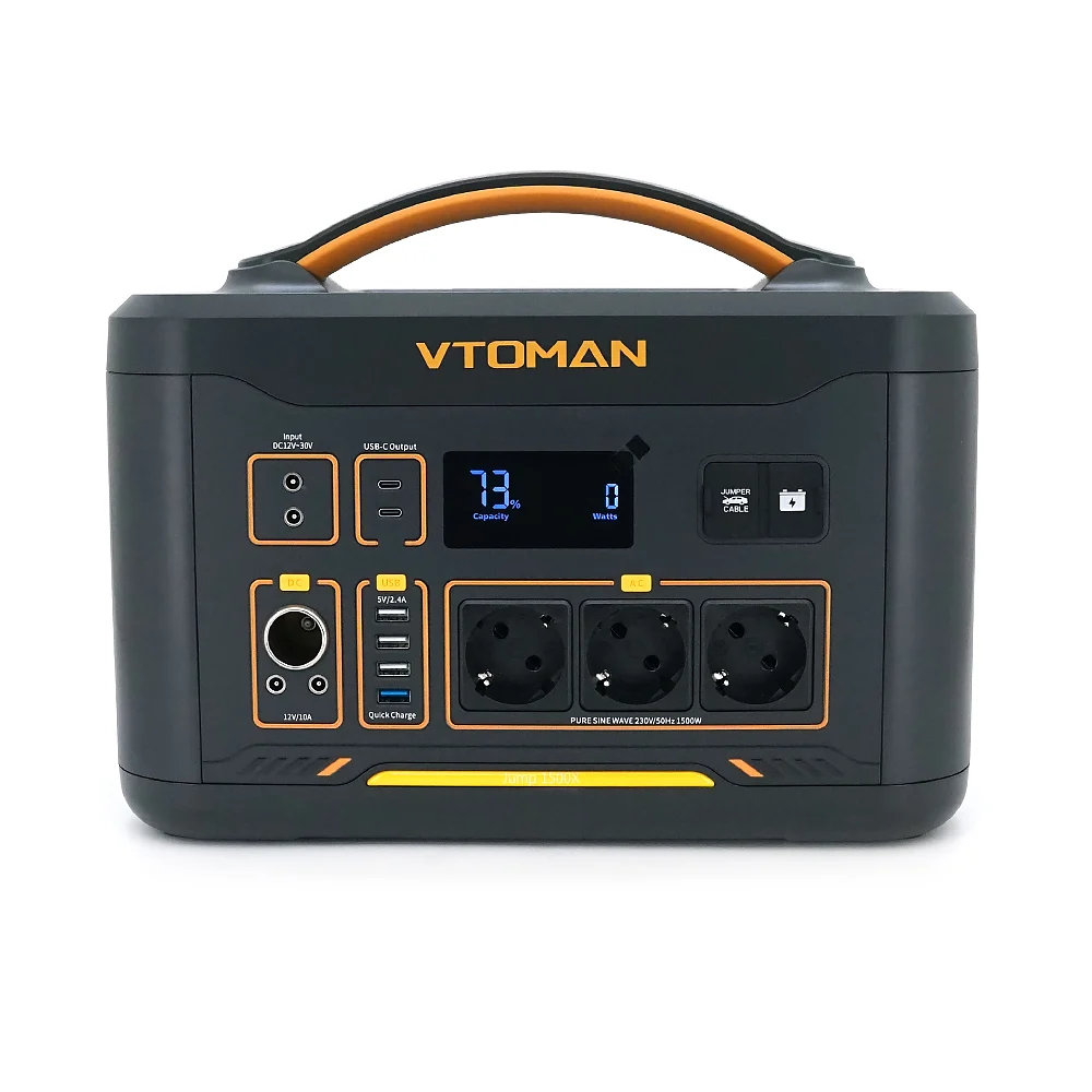 Портативная зарядная станция VTOMAN Jump 1500X, 1500(max3000) Вт, LiFePO4 828 Втч (max2376 Втч), 230В, выход 3x230В / 1500Вт,2x12В / 10А,4xUSB-A,2xType-C PD100Вт, прикуриватель12В / 10А, 36х27х28 см;20 кг